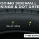tyres technical break down sfr 1 80x80